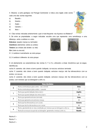 2
4. Observa a carta geológica de Portugal Continental e indica uma região onde existe
cada uma das rochas seguintes.
a) Basalto -
b) Granito -
c) Argila -
d) Calcário –
e) Xisto -
4.1. Das rochas indicadas anteriormente qual é mais frequente nos Açores e na Madeira?
5. De entre as propriedades a seguir indicadas escolhe uma que represente uma semelhança e uma
diferença, entre a ardósia e o xisto.
Estrutura (aspeto maciço ou laminado)
Coerência (elementos soltos ou unidos)
Textura (os cristais são visíveis ou não)
Cor (clara ou escura)
5.1. A ardósia é semelhante ao xisto porque
5.2. A ardósia é diferente do xisto porque
6. Lê atentamente as características das rochas X, Y e Z e, utilizando a chave dicotómica que se segue,
identifica-as.
rocha X: coerente; não cheira a barro quando bafejada; cor escura; estrutura laminada.
rocha Y: coerente; não cheira a barro quando bafejada; estrutura maciça; não faz efervescência com os
ácidos; cor escura.
rocha Z: coerente; não cheira a barro quando bafejada; estrutura maciça; não faz efervescência com os
ácidos; com minerais que se distinguem a olho nu.
Rocha X –
Rocha Y –
Rocha Z –
 