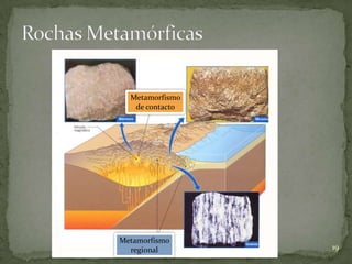 Metamorfismo
   de contacto




Metamorfismo
  regional       19
 
