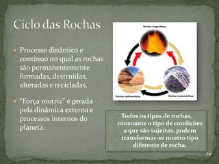  Processo dinâmico e
  contínuo no qual as rochas
  são permanentemente
  formadas, destruídas,
  alteradas e recicladas.

 “Força motriz” é gerada
  pela dinâmica externa e
  processos internos do         Todos os tipos de rochas,
                               consoante o tipo de condições
  planeta.                       a que são sujeitas, podem
                                transformar-se noutro tipo
                                    diferente de rocha.
                                                               24
 