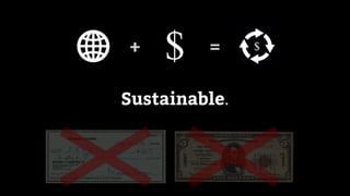Sustainable.
$
$+ =
 