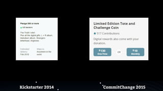 Kickstarter 2014 CommitChange 2015
 