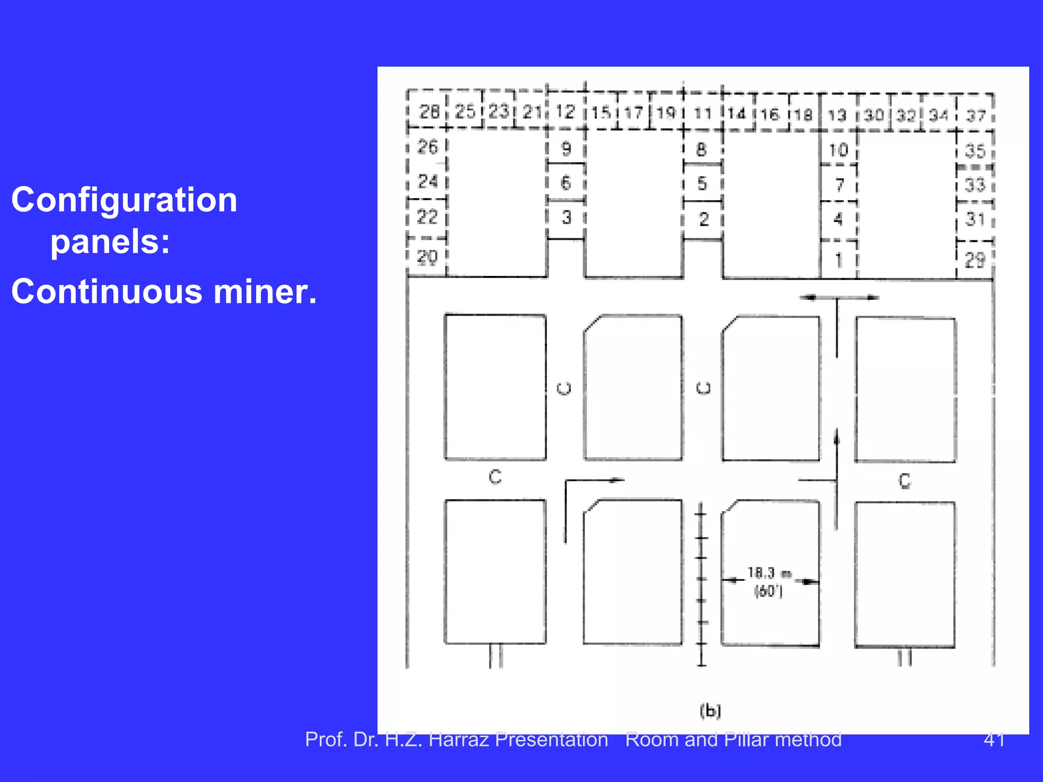 Room and Pillar Mining Method | PDF