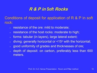 Recoveries of extraction (% typical extraction) in the R
& P are variable depending on the type of ore, as shown
in the table below.
From: Underground Min. Methods: Eng. Fundamentals and International Case Studies, 2001,
W.A.Hustrulid & R.Bullock.
Compare coal and non-coal in USA!
Prof. Dr. H.Z. Harraz Presentation Room and Pillar method 10
 