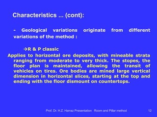 Configuration of R & P in hard rock ...
(Mina Nova - AngloGold-GO/BRA, ouro)
Prof. Dr. H.Z. Harraz Presentation Room and Pillar method 12
 