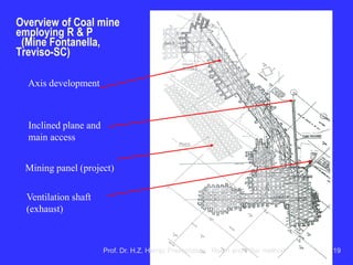 Characteristics ... (cont):
Post-pillar mining
Applies to inclined deposits
with dip between 20o and 55o.
Have large vertical dimension,
and filling the mined space
suffers (backfilling). The filler
maintains the stable rock
(minimizes columns) and
serves as a working platform
for the next slice.
Prof. Dr. H.Z. Harraz Presentation Room and Pillar method 19
 