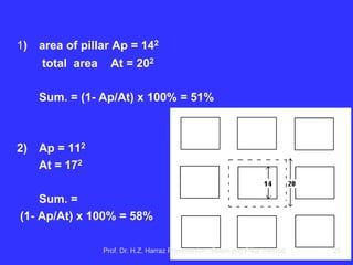 Shoring ceiling:
 Currently, for the Boards and Pillars method to succeed, the deposits
must have a particular geological condition of the roof. The overlying
layer extracts the coal must be self-sustaining condition or be likely
anchor (there are several types of anchoring screws ceiling, with
different principles of operation - see Appendix A).
 Due to costs, shoring bows with metal or wood are used only in
restricted areas of the mine.
Prof. Dr. H.Z. Harraz Presentation Room and Pillar method 25
 