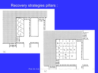 0.30
0.35
0.40
0.45
0.50
0.55
0.60
0.65
0.70
0.75
0.80
0 5 10 15 20 25
largura dos pilares quadrados (m);
(para galerias de 6m de largura)
recuperação
 Comparative recoveries of mining panel
with square pillars and galleries 6m wide :
Prof. Dr. H.Z. Harraz Presentation Room and Pillar method 29
 