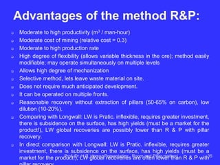 Mining with pillar recovery :
Prof. Dr. H.Z. Harraz Presentation Room and Pillar method 35
 