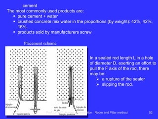The main differences with other types of bracing
the confinement force (F) exerted by the screw implies the
existence of an equivalent reaction (R) more or less split in
mass. In other props, the reaction is the opposite surface.
Action and reaction on the mass
of different types of shoring 
Prof. Dr. H.Z. Harraz Presentation Room and Pillar method 52
 