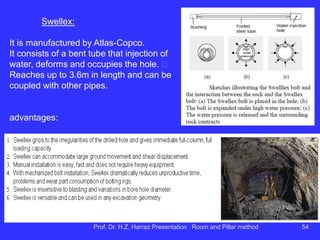 Mooring system (the screw with jockstrap)
It consists of
a cone expansion sympathetic to the rod
which extends the jockstrap (similar to the bushing bolt system)
under the action of the expansion cone pressing her against the wall
of the hole.
System Operation cone-chill
When exerting a traction on the stem to establishing a balance between a
double cone-chill and permanent mold-wall hole.
Equilibrium of a system expansion
Prof. Dr. H.Z. Harraz Presentation Room and Pillar method 54
 