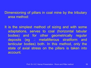 The resin
Product compound (resin +
hardener).
It is a high strength material :
Rc = 120 a 140 Mpa;
t = 30 Mpa.
Placement Scheme
Prof. Dr. H.Z. Harraz Presentation Room and Pillar method 56
 