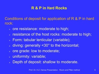 Underground mining: room-and-pillar mining of thick seams –“Benching”
Different approaches allow either the top or
bottom part of the seam to be mined out first.
Note: the “hangingwall” is
above the mining cavity, and
the “footwall” is below it.
Figure shows Room and Pillar is designed for mining
flat, bedded deposits of limited thickness.
Figures from Hartman and Mutmansky, 2002.
Front benching
Vertical
benching
Benching of
thicker parts of
orebody
 