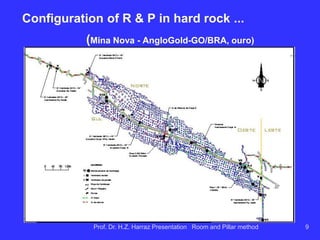 R & P in Hard Rocks
Conditions of deposit for application of R & P in hard
rock:
 ore resistance: moderate to high;
 resistance of the host rocks: moderate to high;
 Form: tabular lenticular (variable);
 diving: generally <30° to the horizontal;
 ore grade: low to moderate;
 uniformity: variable;
 Depth of deposit: shallow to moderate.
Prof. Dr. H.Z. Harraz Presentation Room and Pillar method 9
 
