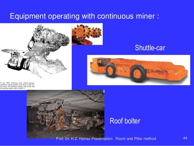 Roof Pillar Mining Room And Pillar Mining 44 Sc 1 St