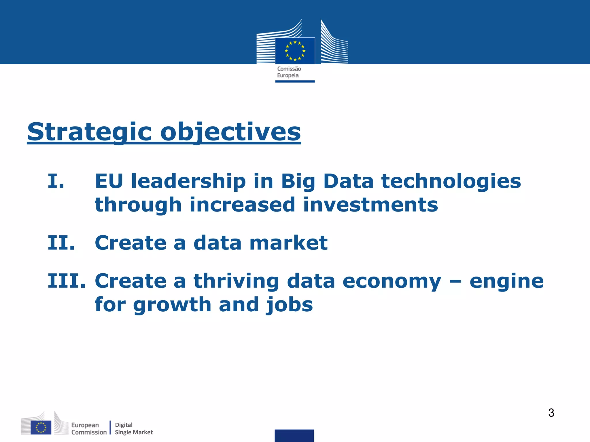 Digital
Single Market
Strategic objectives
3
I. EU leadership in Big Data technologies
through increased investments
II. Create a data market
III. Create a thriving data economy – engine
for growth and jobs