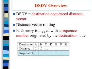 Dsdv Routing 3-Routing.ppt