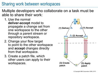 Sharing work between workspaces
Multiple developers who collaborate on a task must be
able to share their work:
1. Use the normal
deliver-accept model to
propagate a change set from
one workspace to the other
through a parent stream or
repository workspace.
2. Change your flow target
to point to the other workspace
and accept changes directly
from that workspace.
3. Create a patch file, which
other users can apply to their
workspaces.
(2) Accept
(3) Create
patch
(3) Apply
patch
(1) Deliver (1) Accept
© Copyright IBM Corporation 2008, 2013
 