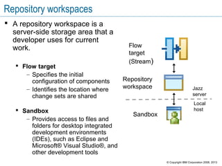 Repository workspaces
 A repository workspace is a
server-side storage area that a
developer uses for current
work.
 Flow target
– Specifies the initial
configuration of components
– Identifies the location where
change sets are shared
 Sandbox
– Provides access to files and
folders for desktop integrated
development environments
(IDEs), such as Eclipse and
Microsoft® Visual Studio®, and
other development tools
Repository
workspace
Flow
target
(Stream)
Sandbox
Jazz
server
Local
host
© Copyright IBM Corporation 2008, 2013
 