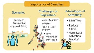 3-Sampling-Techniques.pptK-12PROGRAM JHS | PPTX