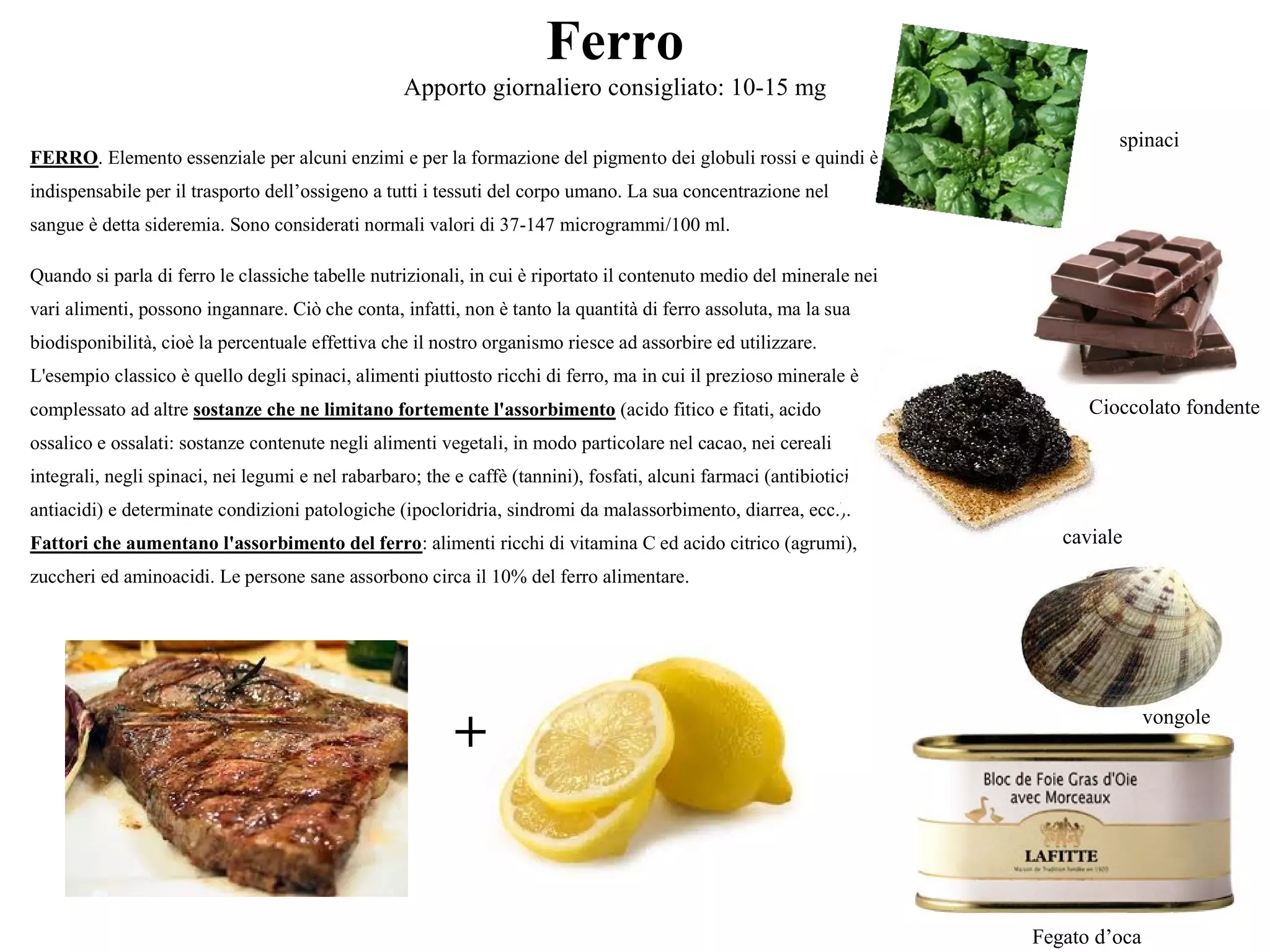 Ferro
Apporto giornaliero consigliato: 10-15 mg
FERRO. Elemento essenziale per alcuni enzimi e per la formazione del pigmento dei globuli rossi e quindi è 
indispensabile per il trasporto dell’ossigeno a tutti i tessuti del corpo umano. La sua concentrazione nel 
sangue è detta sideremia. Sono considerati normali valori di 37-147 microgrammi/100 ml. 
Quando si parla di ferro le classiche tabelle nutrizionali, in cui è riportato il contenuto medio del minerale nei 
vari alimenti, possono ingannare. Ciò che conta, infatti, non è tanto la quantità di ferro assoluta, ma la sua 
biodisponibilità, cioè la percentuale effettiva che il nostro organismo riesce ad assorbire ed utilizzare. 
L'esempio classico è quello degli spinaci, alimenti piuttosto ricchi di ferro, ma in cui il prezioso minerale è 
complessato ad altre sostanze che ne limitano fortemente l'assorbimento (acido fitico e fitati, acido 
ossalico e ossalati: sostanze contenute negli alimenti vegetali, in modo particolare nel cacao, nei cereali 
integrali, negli spinaci, nei legumi e nel rabarbaro; the e caffè (tannini), fosfati, alcuni farmaci (antibiotici, 
antiacidi) e determinate condizioni patologiche (ipocloridria, sindromi da malassorbimento, diarrea, ecc.). 
Fattori che aumentano l'assorbimento del ferro: alimenti ricchi di vitamina C ed acido citrico (agrumi),   
zuccheri ed aminoacidi. Le persone sane assorbono circa il 10% del ferro alimentare. 
+
Fegato d’oca
vongole
caviale
Cioccolato fondente
spinaci
 