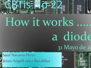 CBTis No 22
How it works .....
a diode
31 Mayo de 20
 