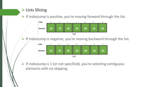 ➢ Lists Slicing
➢ If IndexJump is positive, you're moving forward through the list.
➢ If IndexJump is negative, you're moving backward through the list.
➢ If IndexJump is 1 (or not specified), you're selecting contiguous
elements with no skipping.
 