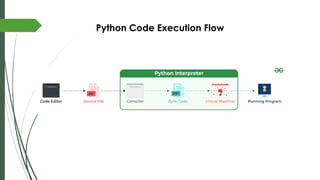 Python Code Execution Flow
 