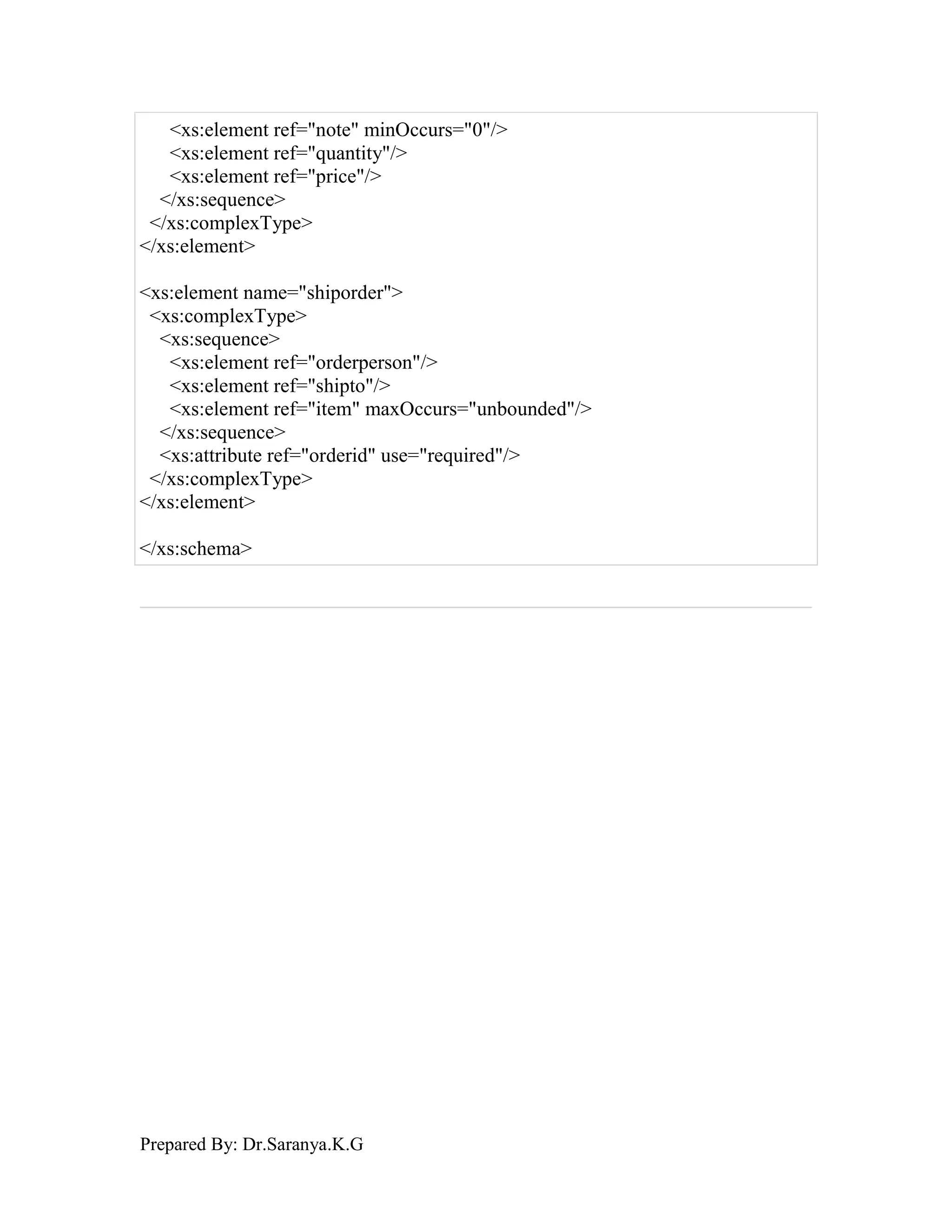 Prepared By: Dr.Saranya.K.G
<xs:element ref="note" minOccurs="0"/>
<xs:element ref="quantity"/>
<xs:element ref="price"/>
</xs:sequence>
</xs:complexType>
</xs:element>
<xs:element name="shiporder">
<xs:complexType>
<xs:sequence>
<xs:element ref="orderperson"/>
<xs:element ref="shipto"/>
<xs:element ref="item" maxOccurs="unbounded"/>
</xs:sequence>
<xs:attribute ref="orderid" use="required"/>
</xs:complexType>
</xs:element>
</xs:schema>
 