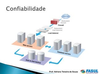 Prof. Adriano Teixeira de Souza
 