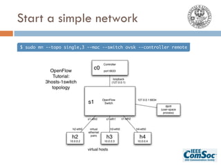 Start a simple network
$ sudo mn --topo single,3 --mac --switch ovsk --controller remote
 