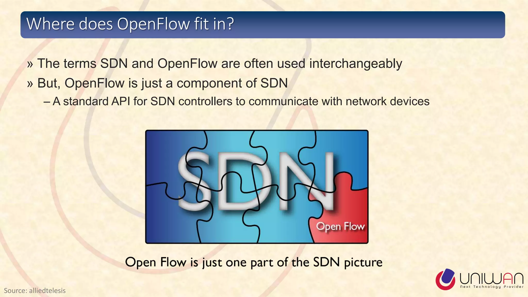 » The terms SDN and OpenFlow are often used interchangeably
» But, OpenFlow is just a component of SDN
– A standard API for SDN controllers to communicate with network devices
Where does OpenFlow fit in?
Source: alliedtelesis
 