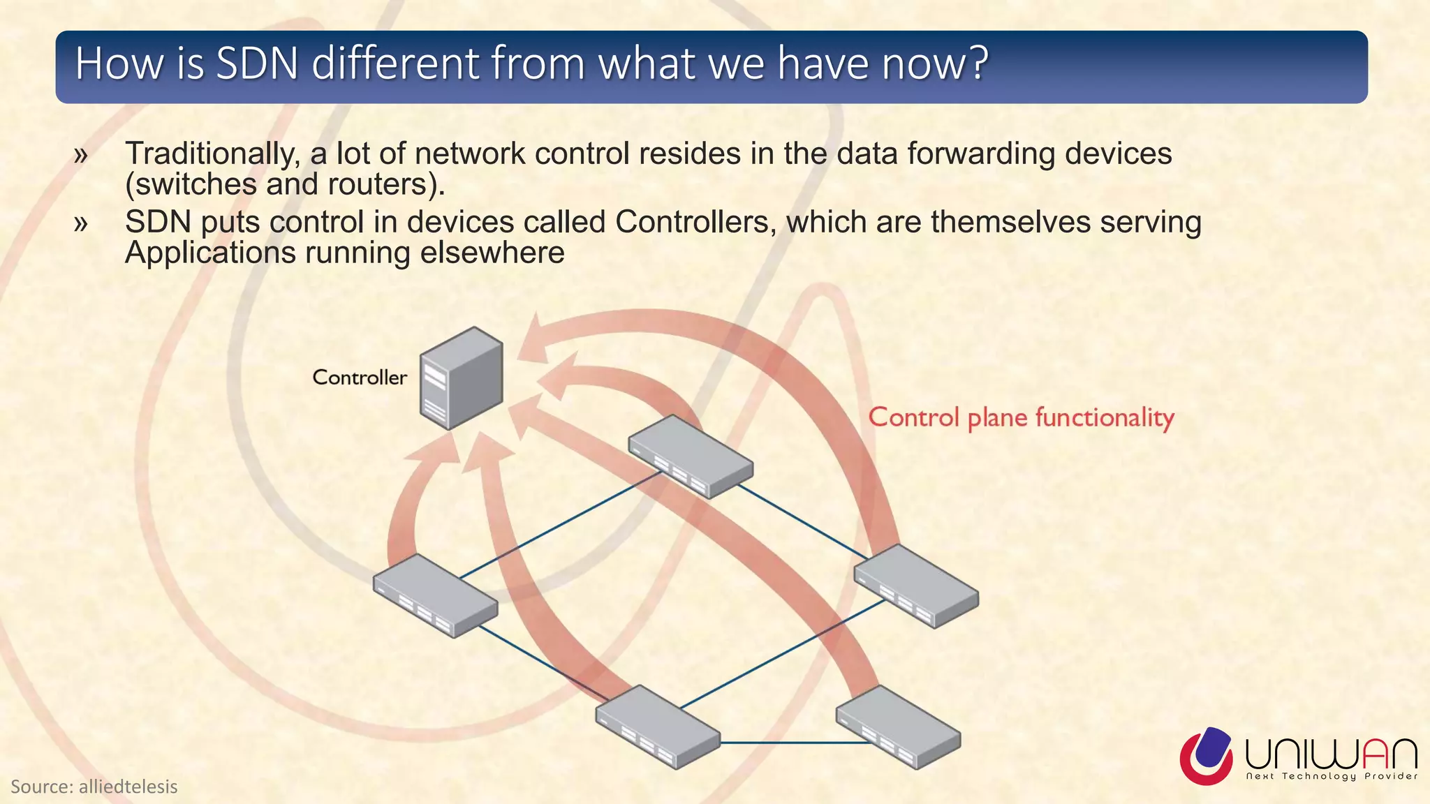 » Traditionally, a lot of network control resides in the data forwarding devices
(switches and routers).
» SDN puts control in devices called Controllers, which are themselves serving
Applications running elsewhere
How is SDN different from what we have now?
Source: alliedtelesis
 