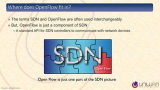» The terms SDN and OpenFlow are often used interchangeably
» But, OpenFlow is just a component of SDN
– A standard API for SDN controllers to communicate with network devices
Where does OpenFlow fit in?
Source: alliedtelesis
 