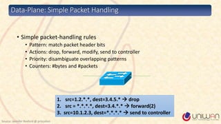Data-Plane: Simple Packet Handling
• Simple packet-handling rules
• Pattern: match packet header bits
• Actions: drop, forward, modify, send to controller
• Priority: disambiguate overlapping patterns
• Counters: #bytes and #packets
1. src=1.2.*.*, dest=3.4.5.*  drop
2. src = *.*.*.*, dest=3.4.*.*  forward(2)
3. src=10.1.2.3, dest=*.*.*.*  send to controller
Source: Jennifer Rexford @ princeton
 