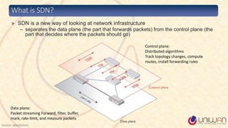 What is SDN?
» SDN is a new way of looking at network infrastructure
– separates the data plane (the part that forwards packets) from the control plane (the
part that decides where the packets should go)
What is SDN?
Data plane:
Packet streaming Forward, filter, buffer,
mark, rate-limit, and measure packets
Control plane:
Distributed algorithms
Track topology changes, compute
routes, install forwarding rules
Source: alliedtelesis
 