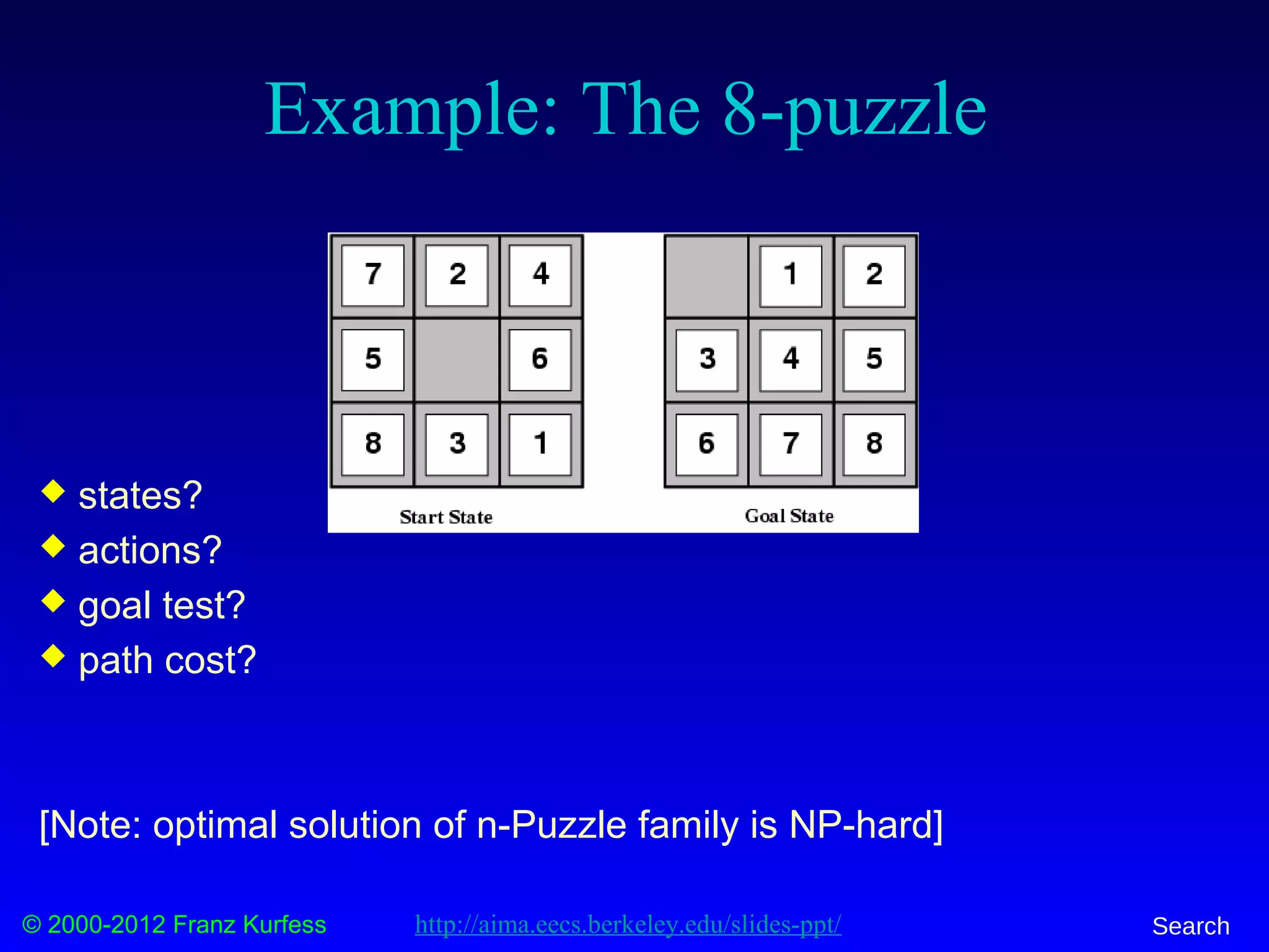 © 2000-2012 Franz Kurfess Search
Example: The 8-puzzle
 states?
 actions?
 goal test?
 path cost?
[Note: optimal solution of n-Puzzle family is NP-hard]
http://aima.eecs.berkeley.edu/slides-ppt/
 
