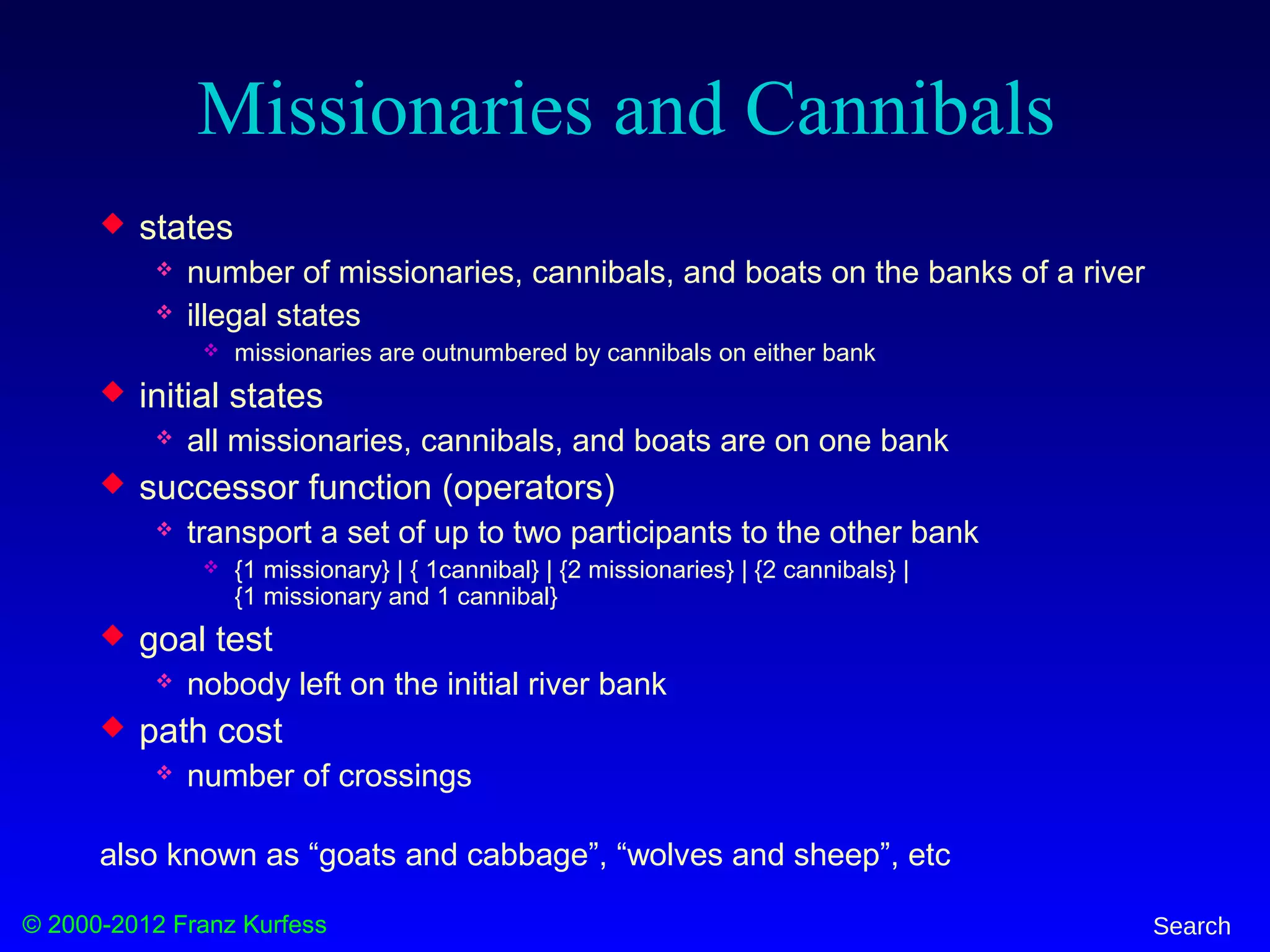 © 2000-2012 Franz Kurfess Search
Missionaries and Cannibals
 states
 number of missionaries, cannibals, and boats on the banks of a river
 illegal states
 missionaries are outnumbered by cannibals on either bank
 initial states
 all missionaries, cannibals, and boats are on one bank
 successor function (operators)
 transport a set of up to two participants to the other bank
 {1 missionary} | { 1cannibal} | {2 missionaries} | {2 cannibals} |
{1 missionary and 1 cannibal}
 goal test
 nobody left on the initial river bank
 path cost
 number of crossings
also known as “goats and cabbage”, “wolves and sheep”, etc
 