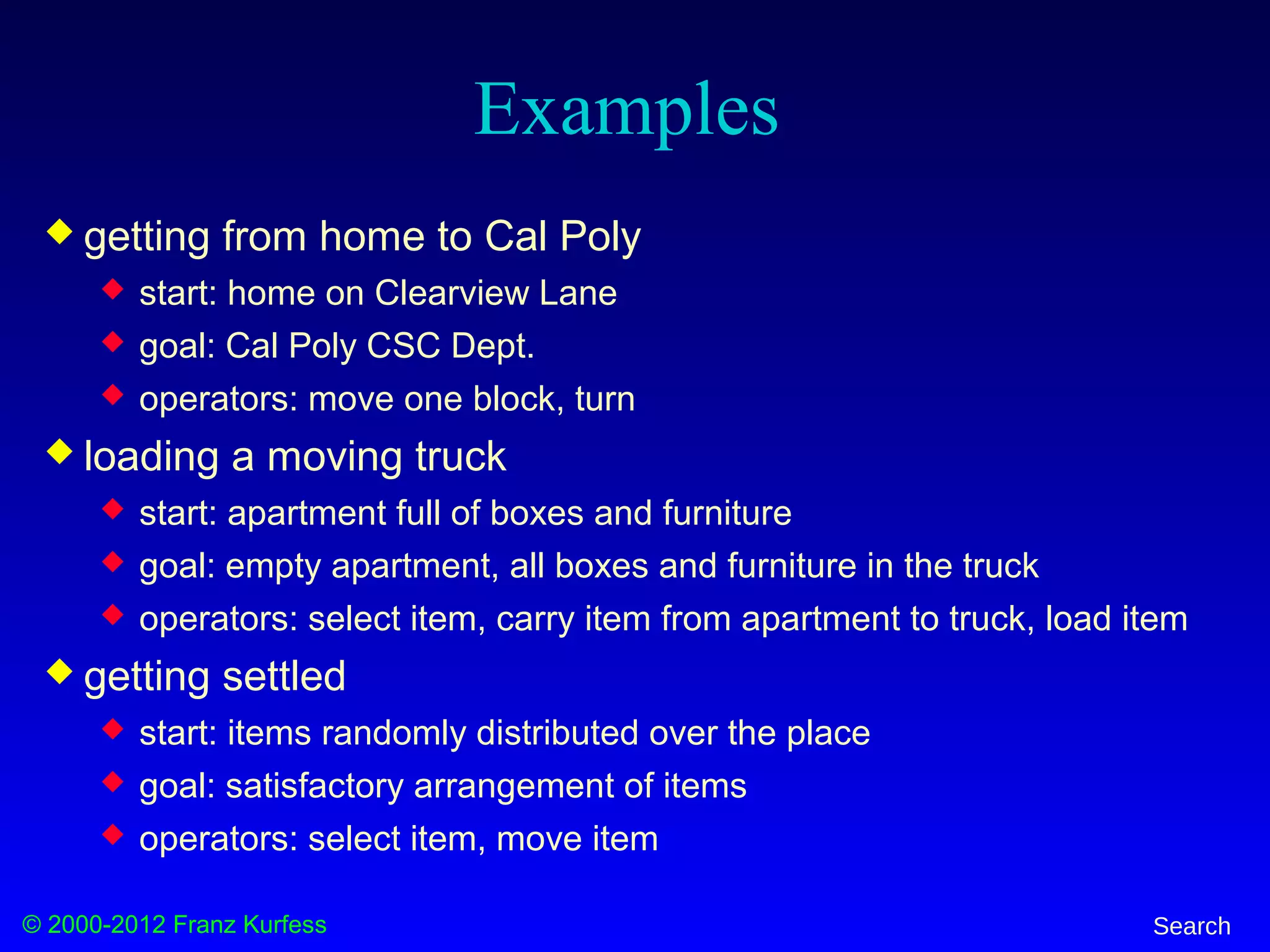 © 2000-2012 Franz Kurfess Search
Examples
 getting from home to Cal Poly
 start: home on Clearview Lane
 goal: Cal Poly CSC Dept.
 operators: move one block, turn
 loading a moving truck
 start: apartment full of boxes and furniture
 goal: empty apartment, all boxes and furniture in the truck
 operators: select item, carry item from apartment to truck, load item
 getting settled
 start: items randomly distributed over the place
 goal: satisfactory arrangement of items
 operators: select item, move item
 