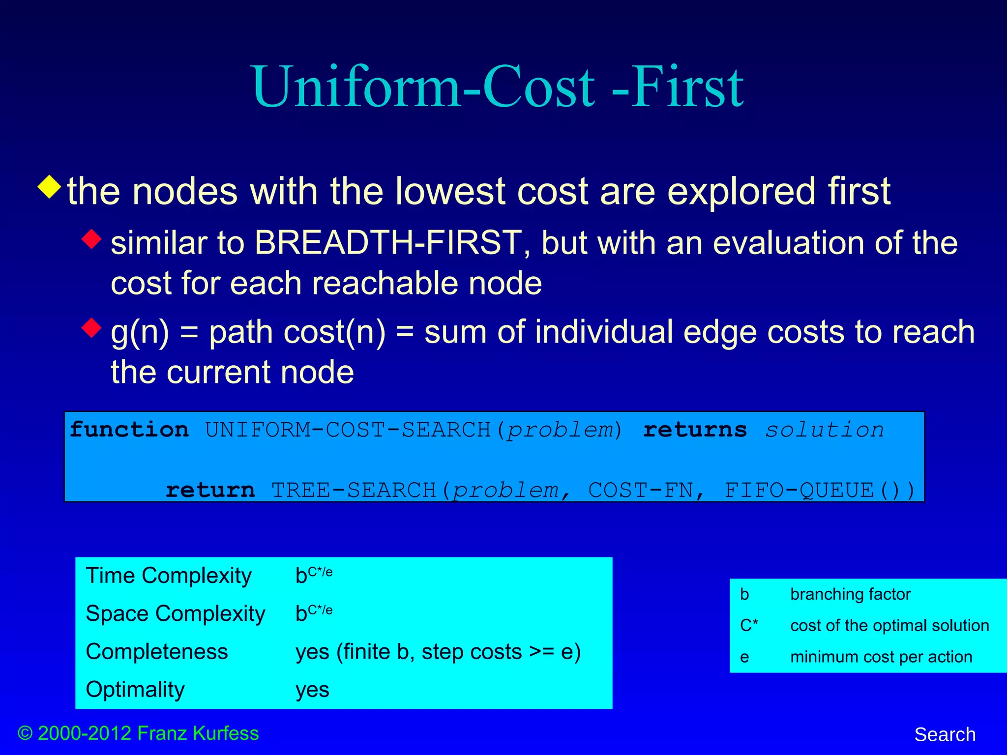 © 2000-2012 Franz Kurfess Search
the nodes with the lowest cost are explored first
 similar to BREADTH-FIRST, but with an evaluation of the
cost for each reachable node
 g(n) = path cost(n) = sum of individual edge costs to reach
the current node
function UNIFORM-COST-SEARCH(problem) returns solution
return TREE-SEARCH(problem, COST-FN, FIFO-QUEUE())
Uniform-Cost -First
Time Complexity bC*/e
Space Complexity bC*/e
Completeness yes (finite b, step costs >= e)
Optimality yes
b branching factor
C* cost of the optimal solution
e minimum cost per action
 