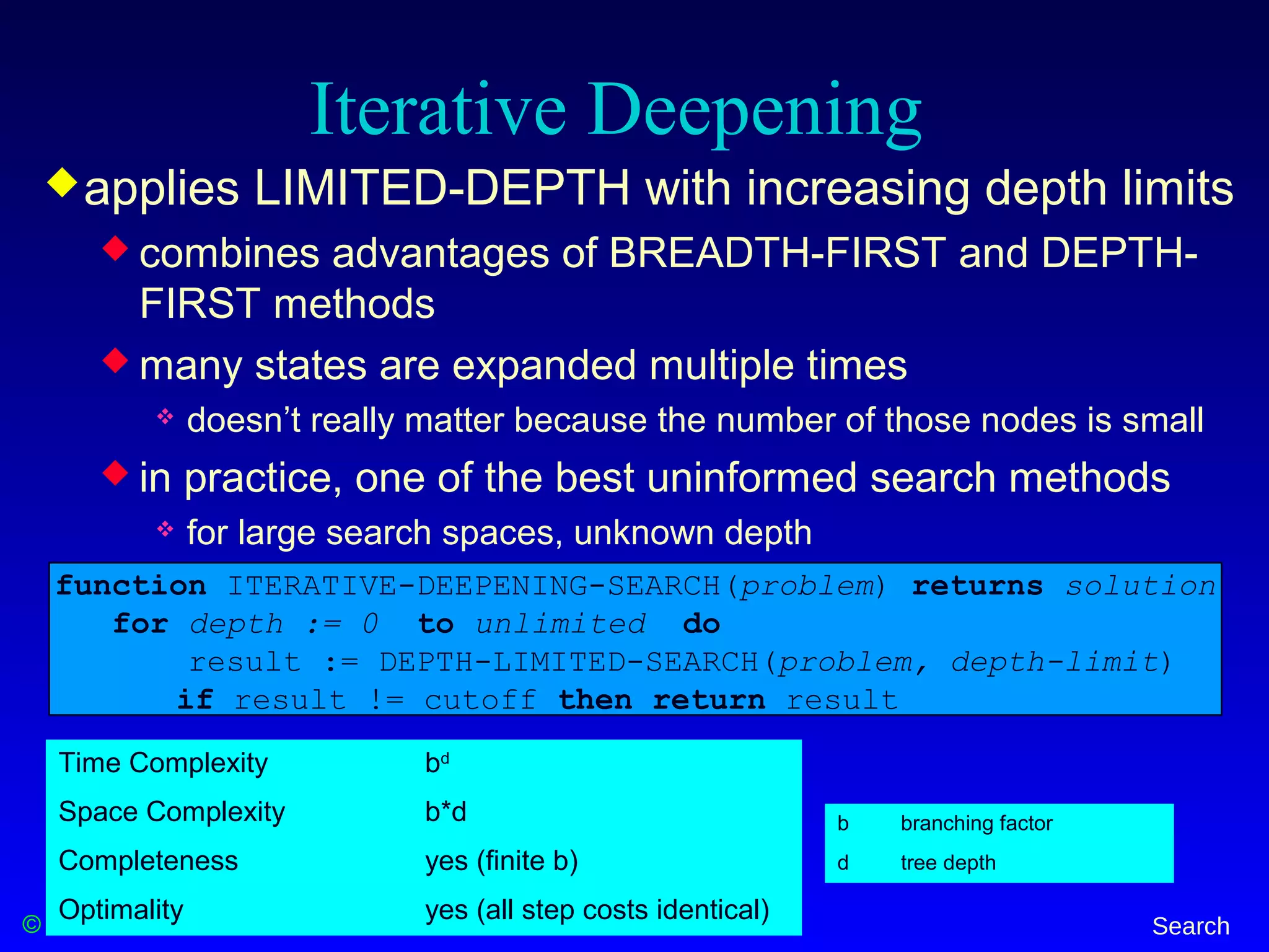 © 2000-2012 Franz Kurfess Search
applies LIMITED-DEPTH with increasing depth limits
 combines advantages of BREADTH-FIRST and DEPTH-
FIRST methods
 many states are expanded multiple times
 doesn’t really matter because the number of those nodes is small
 in practice, one of the best uninformed search methods
 for large search spaces, unknown depth
function ITERATIVE-DEEPENING-SEARCH(problem) returns solution
for depth := 0 to unlimited do
result := DEPTH-LIMITED-SEARCH(problem, depth-limit)
if result != cutoff then return result
Iterative Deepening
b branching factor
d tree depth
Time Complexity bd
Space Complexity b*d
Completeness yes (finite b)
Optimality yes (all step costs identical)
 