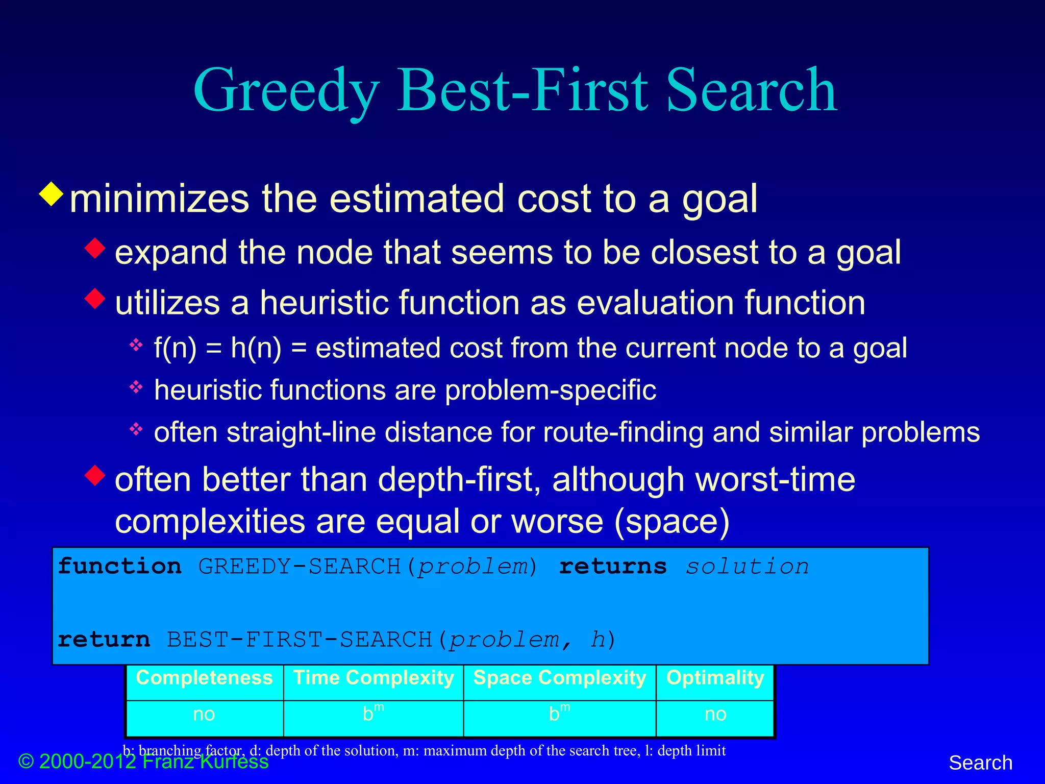 © 2000-2012 Franz Kurfess Search
Greedy Best-First Search
minimizes the estimated cost to a goal
 expand the node that seems to be closest to a goal
 utilizes a heuristic function as evaluation function
 f(n) = h(n) = estimated cost from the current node to a goal
 heuristic functions are problem-specific
 often straight-line distance for route-finding and similar problems
 often better than depth-first, although worst-time
complexities are equal or worse (space)
Completeness Time Complexity Space Complexity Optimality
no bm
bm
no
b: branching factor, d: depth of the solution, m: maximum depth of the search tree, l: depth limit
function GREEDY-SEARCH(problem) returns solution
return BEST-FIRST-SEARCH(problem, h)
 