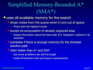© 2000-2012 Franz Kurfess Search
Simplified Memory-Bounded A*
(SMA*)
uses all available memory for the search
 drops nodes from the queue when it runs out of space
 those with the highest f-costs
 avoids re-computation of already explored area
 keeps information about the best path of a “forgotten” subtree in its
ancestor
 complete if there is enough memory for the shortest
solution path
 often better than A* and IDA*
 but some problems are still too tough
 trade-off between time and space requirements
 
