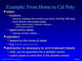© 2000-2012 Franz Kurfess Search
Example: From Home to Cal Poly
states
 locations:
 obvious: buildings that contain your home, Cal Poly CSC dept.
 more difficult: intermediate states
 blocks, street corners, sidewalks, entryways, ...
 continuous transitions
 agent-centric states
 moving, turning, resting, ...
operators
 depend on the choice of states
 e.g. move_one_block
abstraction is necessary to omit irrelevant details
 valid: can be expanded into a detailed version
 useful: easier to solve than in the detailed version
 