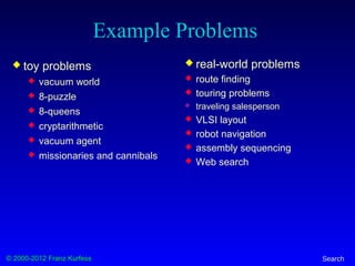 © 2000-2012 Franz Kurfess Search
Example Problems
 toy problems
 vacuum world
 8-puzzle
 8-queens
 cryptarithmetic
 vacuum agent
 missionaries and cannibals
 real-world problems
 route finding
 touring problems
 traveling salesperson
 VLSI layout
 robot navigation
 assembly sequencing
 Web search
 