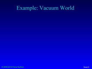 © 2000-2012 Franz Kurfess Search
Example: Vacuum World
 