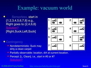© 2000-2012 Franz Kurfess Search
Example: vacuum world
 Sensorless, start in
{1,2,3,4,5,6,7,8} e.g.,
Right goes to {2,4,6,8}
Solution?
[Right,Suck,Left,Suck]
 Contingency
 Nondeterministic: Suck may
dirty a clean carpet
 Partially observable: location, dirt at current location.
 Percept: [L, Clean], i.e., start in #5 or #7
Solution?
http://aima.eecs.berkeley.edu/slides-ppt/
 