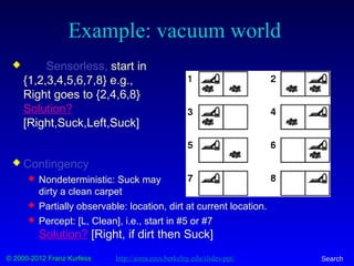 © 2000-2012 Franz Kurfess Search
Example: vacuum world
 Sensorless, start in
{1,2,3,4,5,6,7,8} e.g.,
Right goes to {2,4,6,8}
Solution?
[Right,Suck,Left,Suck]
 Contingency
 Nondeterministic: Suck may
dirty a clean carpet
 Partially observable: location, dirt at current location.
 Percept: [L, Clean], i.e., start in #5 or #7
Solution? [Right, if dirt then Suck]
http://aima.eecs.berkeley.edu/slides-ppt/
 