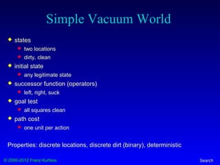 © 2000-2012 Franz Kurfess Search
Simple Vacuum World
 states
 two locations
 dirty, clean
 initial state
 any legitimate state
 successor function (operators)
 left, right, suck
 goal test
 all squares clean
 path cost
 one unit per action
Properties: discrete locations, discrete dirt (binary), deterministic
 