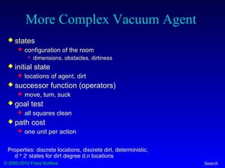 © 2000-2012 Franz Kurfess Search
More Complex Vacuum Agent
 states
 configuration of the room
 dimensions, obstacles, dirtiness
 initial state
 locations of agent, dirt
 successor function (operators)
 move, turn, suck
 goal test
 all squares clean
 path cost
 one unit per action
Properties: discrete locations, discrete dirt, deterministic,
d * 2n
states for dirt degree d,n locations
 