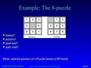 © 2000-2012 Franz Kurfess Search
Example: The 8-puzzle
 states?
 actions?
 goal test?
 path cost?
[Note: optimal solution of n-Puzzle family is NP-hard]
http://aima.eecs.berkeley.edu/slides-ppt/
 
